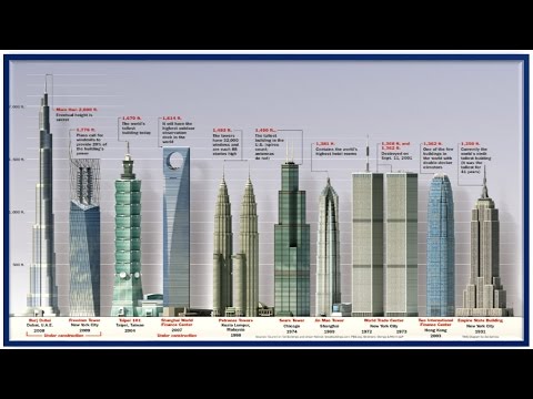 Video: Tre Dalar Bland Skyskrapor
