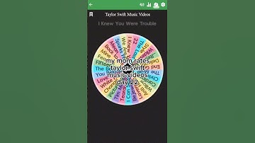 my mom rates taylor swift music videos day 22 #swifties #taylorswift #tswift #shorts