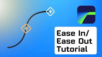 LumaFusion Ease Keyframe Animations … with 1 TAP!