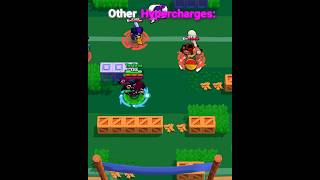 Other Hypercharges Vs This One