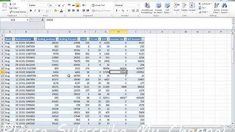 Hyperlink and link use in Excel in Urdu