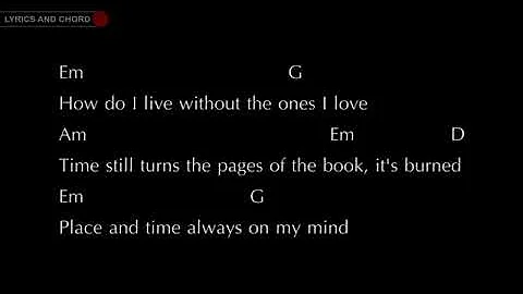 Avenged Sevenfold   So Far Away Chord and Lyrics360p