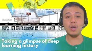 Celebrity LESSON 1: DEEP LEARNING MATHEMATICS: Historical Trend in Focus Net Worth
