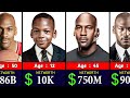 Michael Jordan Networth Evolution From 1963 to 2025 🤑