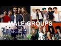 Top 100 Most Viewed Songs by Male Groups