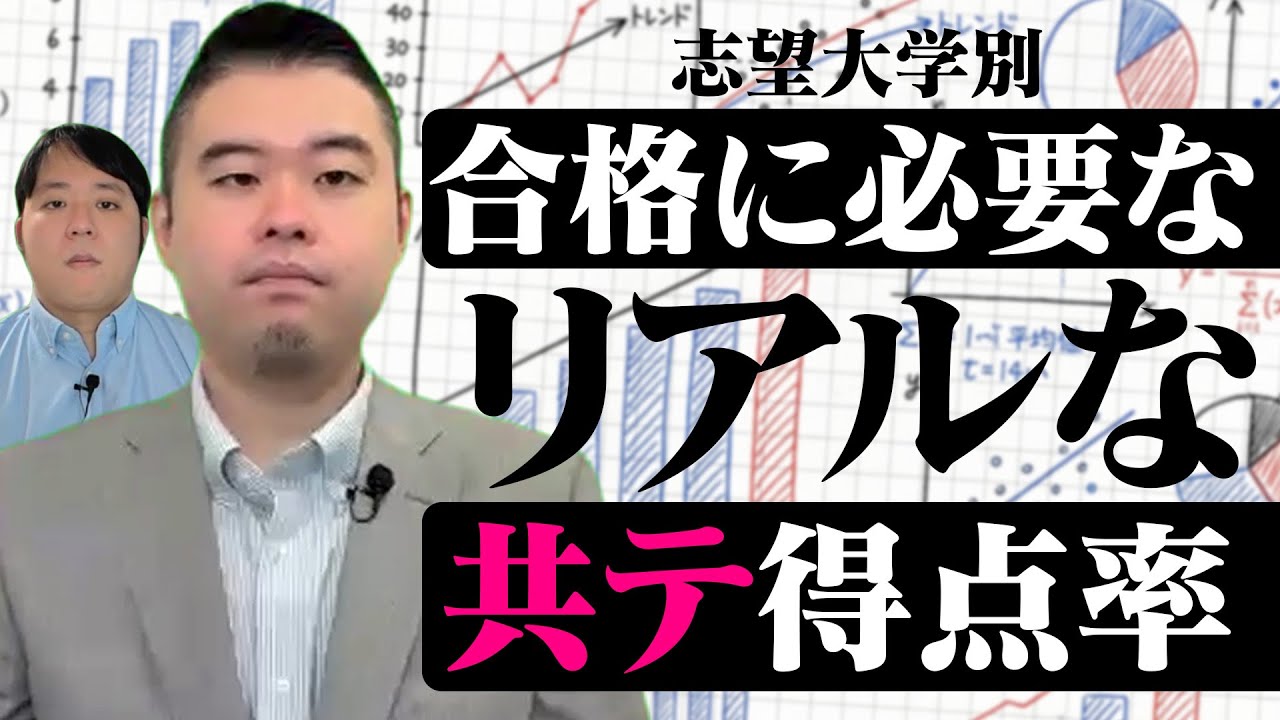 国公立大学別　合格に必要な「リアルな」共通テスト得点率【コバショー/大学受験/CASTDICE】