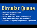 6. Circular Queue Detail Explanation in Hindi | Working, Advantages, Drawbacks, C Program explained