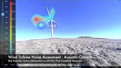 Red Acoustics - Wind Turbine Noise Assessment Using Acoustic Camera
