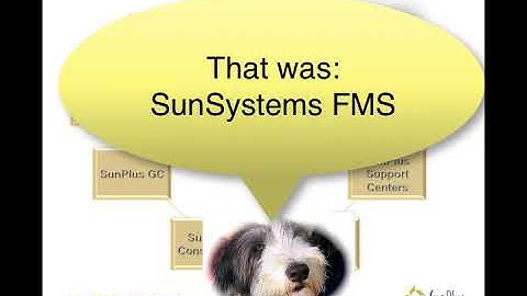 1 Introduction to SunPlus Network