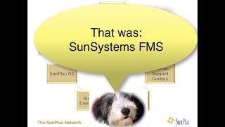 1 Introduction to SunPlus Network