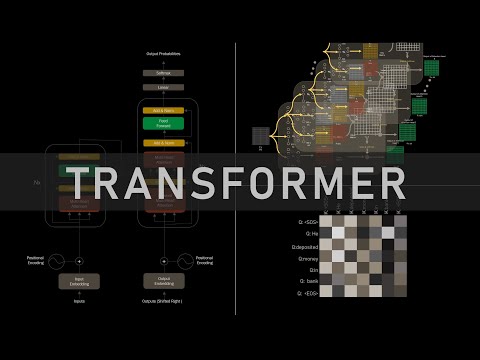 Transformer Architecture Explained