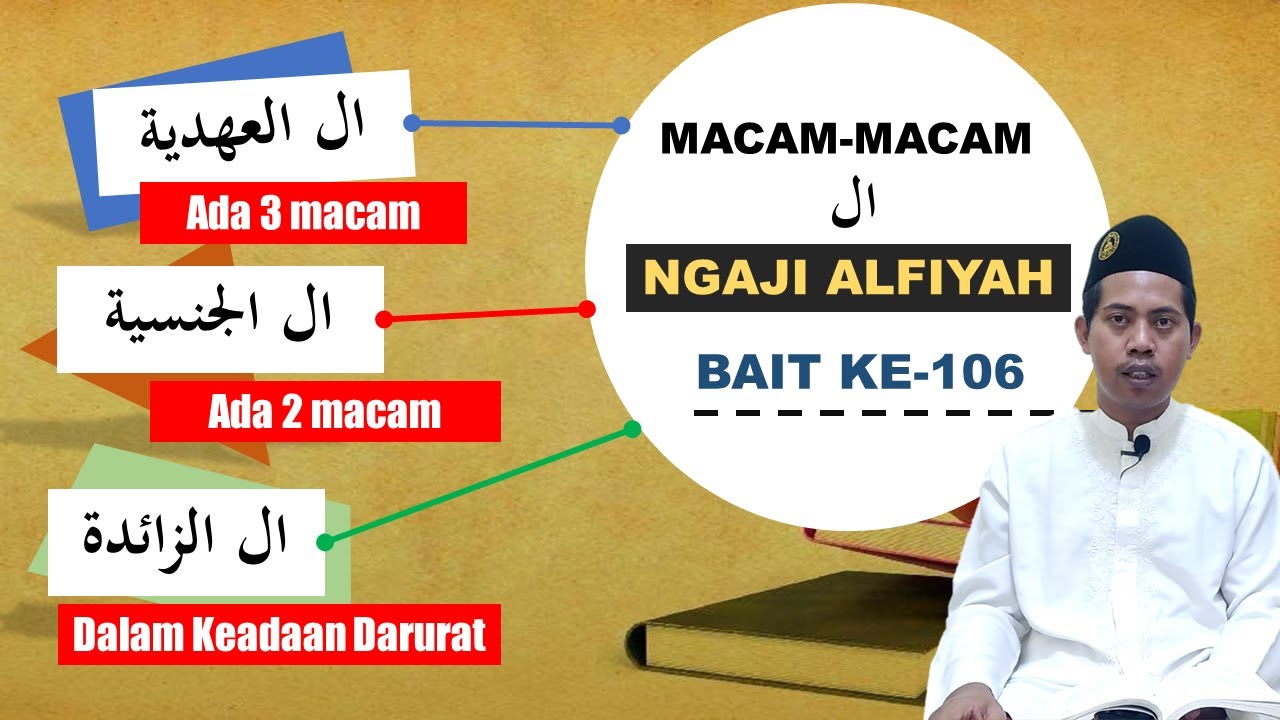 MACAM-MACAM AL (ال) MENURUT KITAB ALFIYAH PART (1) || NGAJI ALFIYAH BAIT 106-108