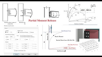 Partial Moment Release for Partially Restrained Connection in Staad.