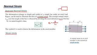 محاضرة 6 - مقاومة المواد- الانفعالات    Strain