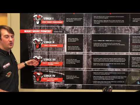 Tech Tip: Performance Kits