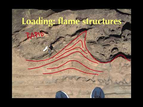 3100311 Friday, March 13: 03_Erosional and Deformational Sedimentary Structures