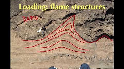 3100311 Friday, March 13: 03_Erosional and Deformational Sedimentary Structures