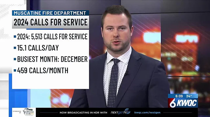 Muscatine Fire Department, 2024 calls for service numbers
