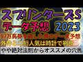 スプリンターズステークス データ予想2023