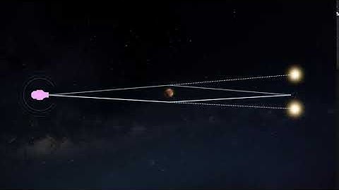How Gravitational Microlensing Reveals Rogue Planets