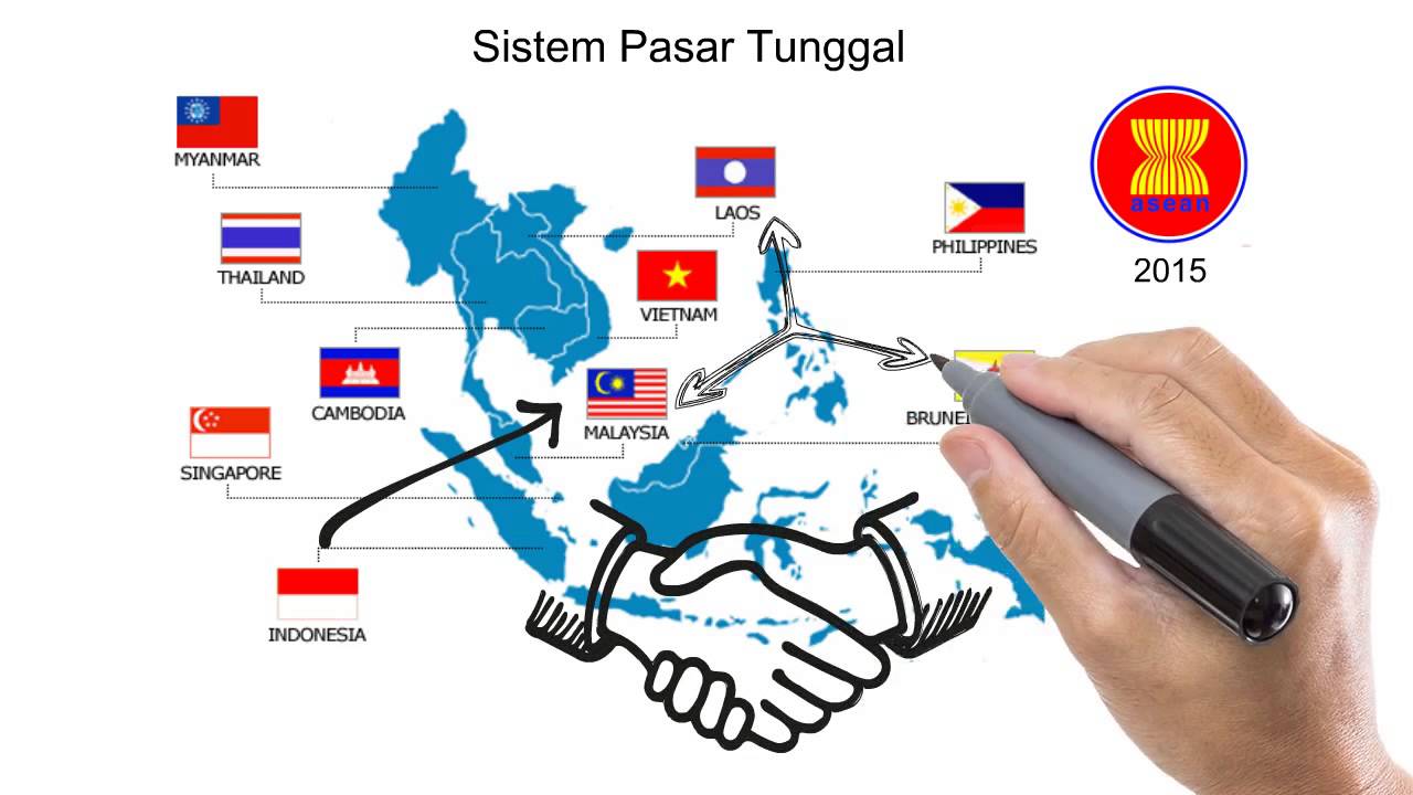 Animasi MEA Masyarakat Ekonomi ASEAN YouTube