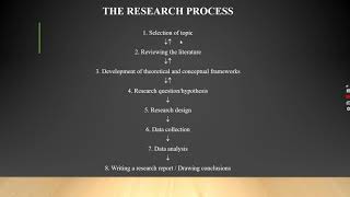 Week 2   Lecture Video -  Research Process
