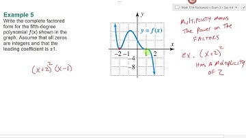 Sec 4.4 Real Zeros of Polynomial Functions