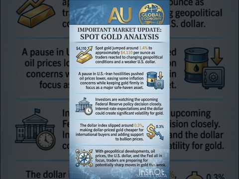 Gold Market Update Today | Spot Gold Analysis | #shorts #viral #short #gold #ytshorts