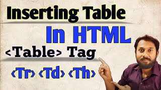How to create table in html..creating table concept...in hindi Part 18 must watch....by Raghav Sinha