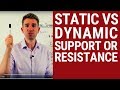 Static vs Dynamic Support or Resistance - Which is Better? ❓