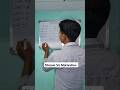 Mere Dost Kabhi Har mat manna #Motivation #shorts #trending #viralvideo