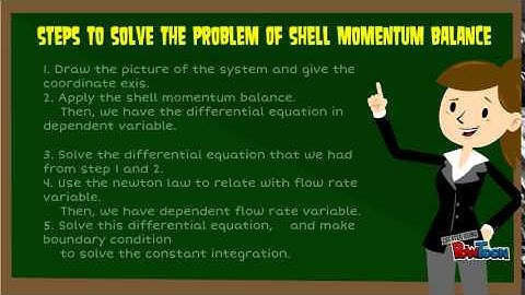 shell momentum balance