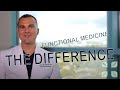 Exploring Functional Medicine: A Comprehensive Overview
