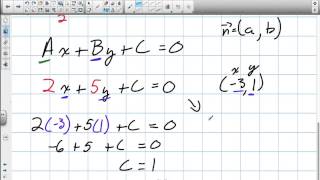 Cartesian Equations in Two Space R2 Grade 12 Calculus Lesson 8 2 7 8 13)