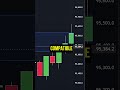 I Tested an Aggressive Initial Balance Pullback Here’s What Happened