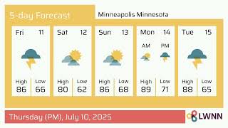 Weather in Minneapolis Minnesota - Thursday, Jul 10, 2025
