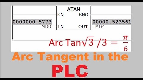 Siemens PLC- Arc Tangent programming by STEP7 software