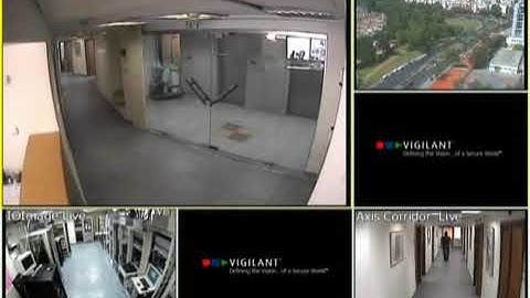 Video Surveillance Center