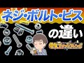 【図解】ネジ・ボルト・ビスの違いをわかりやすく解説！