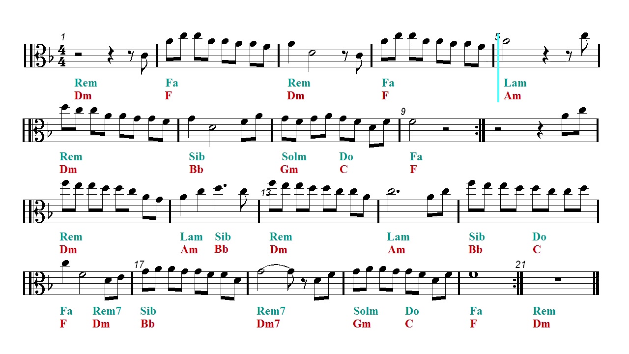 Colors Of The Wind Viola Sheet Music Easy Music