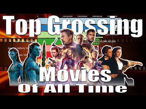 top-grossing-movies-of-all-time