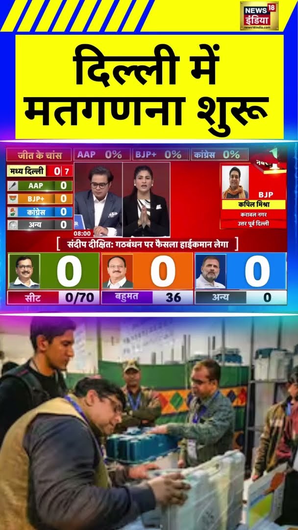 दिल्ली में मतगणना शुरू | Breaking News | Delhi Election Result