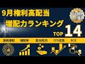 9月権利高配当株で増配パワー抜群のTOP14銘柄。5指標で導き出した増配パワーランキング【後編】