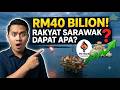 Kuasa Besar Petros: Adakah Pelaburan Berbilion Ringgit Akan Mengubah Nasib Rakyat Sarawak?