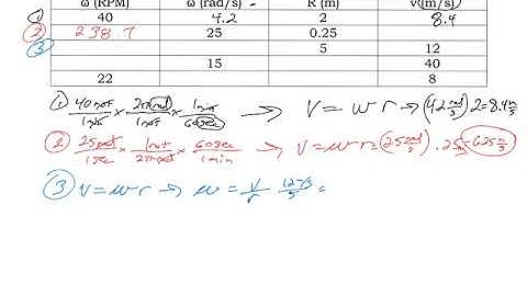 Angular Kinematics WS #3 part 2
