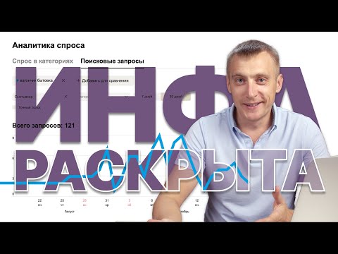 Спустя 15 лет АВИТО решил поделится статистикой поисковых запросов как у Яндекс Wordstat – Смотрим!