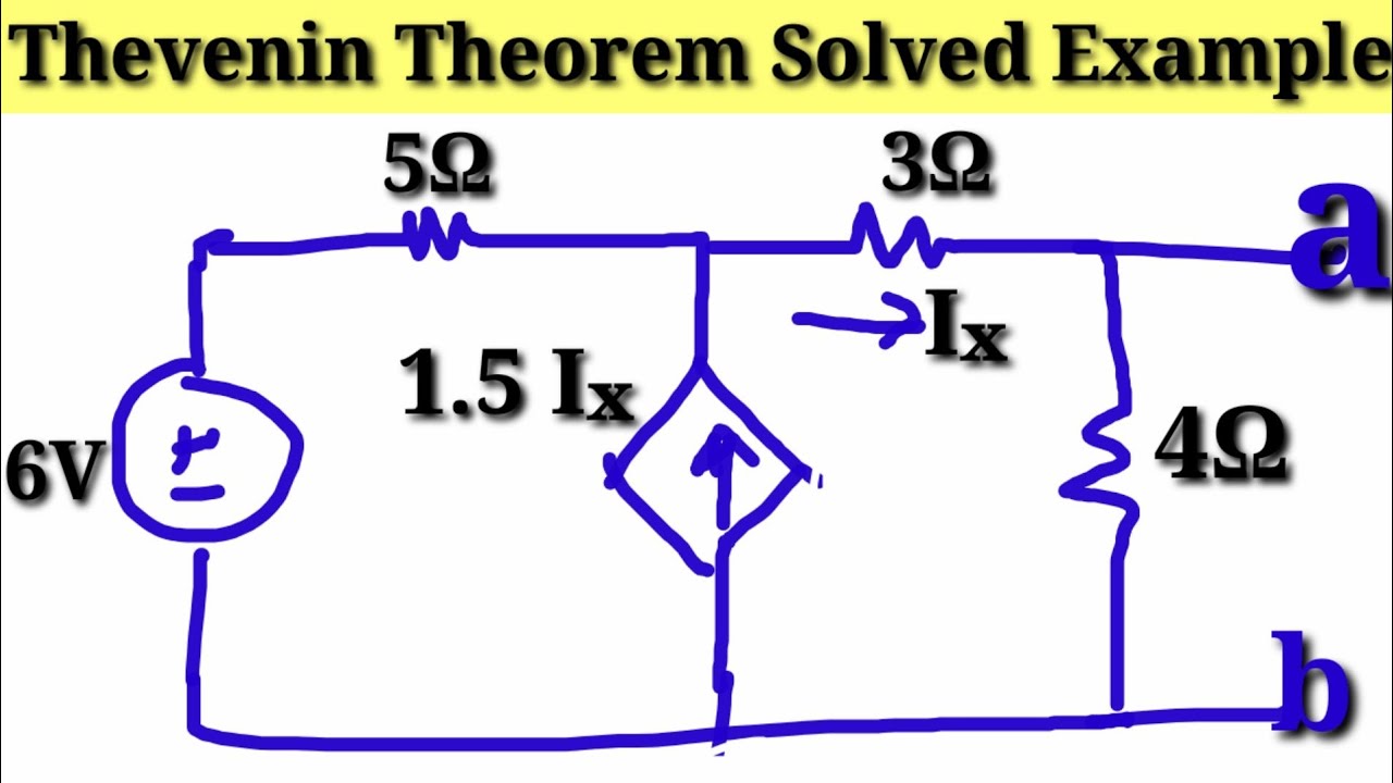 Network Analysis Lecture -12/ Thevenin Theorem Solved Example - YouTube
