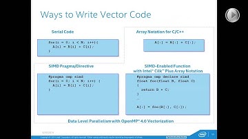 OpenMP4 performance essentials using vectorization