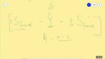 Concepts of CFA: 25 Standard error of point estimation in regression analysis