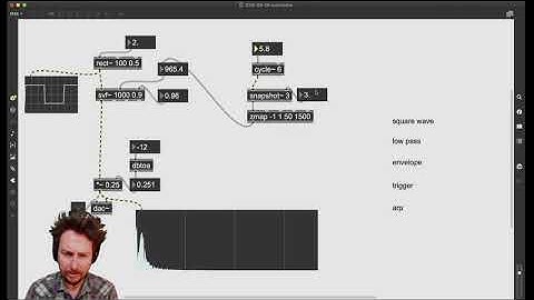 MaxLesson SubtractiveSynthesis